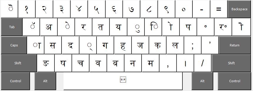 shree lipi hindi font keyboard layout